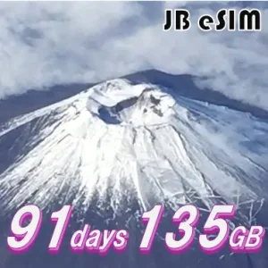 【JBeSIM】91天135GB