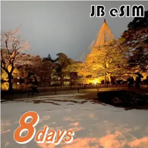 【JBeSIM】Japan eSIM 8days