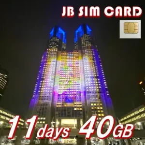 【JB SIM卡】11天 40GB