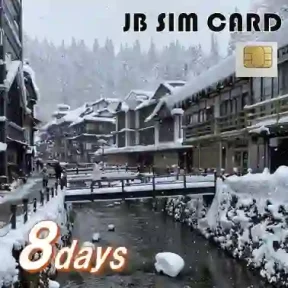 【JB Data SIM卡】8天 <br>高速用完後1Mbps無限上網